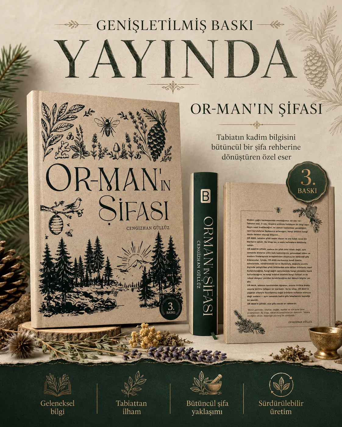 OR-MAN'ın ŞİFASI - Yaptığımız İşin Kılavuz Kitabı